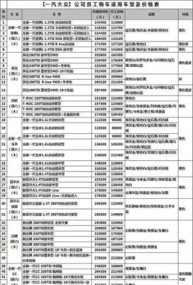 迈腾顶棚价格(迈腾更换顶棚报价单)-图3 迈腾顶棚价格(迈腾更换顶棚报价单)-图3