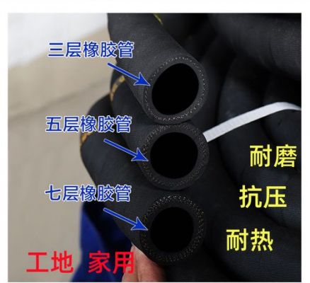 软皮管价格(软皮管图片)-图3 软皮管价格(软皮管图片)-图3