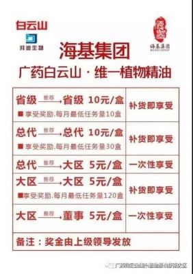 海基精油代理价格（海基精油代理价格查询）