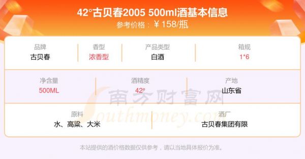 古贝春价格（德州名酒古贝春价格）