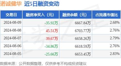 诺诚金730价格(诺诚金730的价格是多少)-图2 诺诚金730价格(诺诚金730的价格是多少)-图2