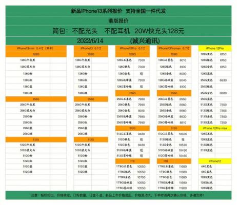 折叠机价格(折叠机价格战)-图2 折叠机价格(折叠机价格战)-图2