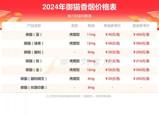 王道益价格（益阳王道正规吗）