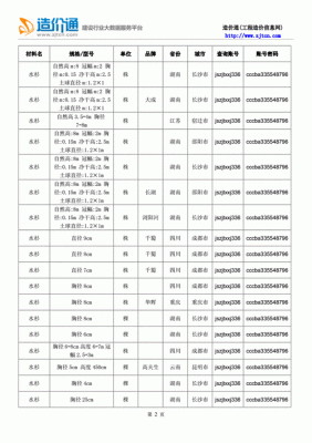 杉斑价格(2020年杉虎斑市场价)-图2 杉斑价格(2020年杉虎斑市场价)-图2