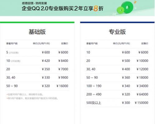 pqq的价格(p多少价)-图2 pqq的价格(p多少价)-图2