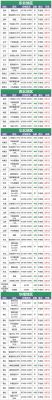 今日铜矿价格(今日铜矿价格最新行情消息)-图3 今日铜矿价格(今日铜矿价格最新行情消息)-图3