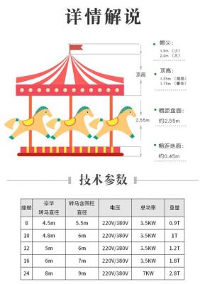 简易转马价格（简易转马多少钱）