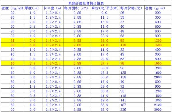纤曌价格多少(zhai纤)-图3 纤曌价格多少(zhai纤)-图3