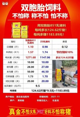 富氏饲料价格(富仕饲料排名)-图2 富氏饲料价格(富仕饲料排名)-图2