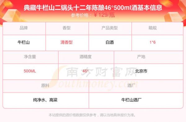 山哈酒价格(山旮旯哈药材)-图2 山哈酒价格(山旮旯哈药材)-图2