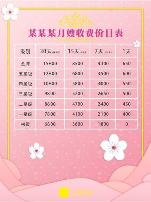 邵阳月嫂价格(邵阳月嫂价格多少)-图2 邵阳月嫂价格(邵阳月嫂价格多少)-图2