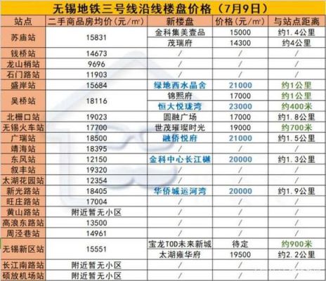无锡铁销价格(无锡市今日铁价格)-图2 无锡铁销价格(无锡市今日铁价格)-图2