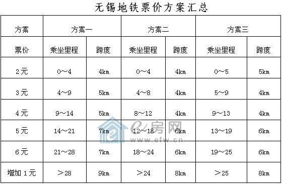 无锡铁销价格(无锡市今日铁价格)-图3 无锡铁销价格(无锡市今日铁价格)-图3