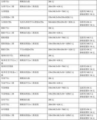 共振享价格（共振享价格多少）