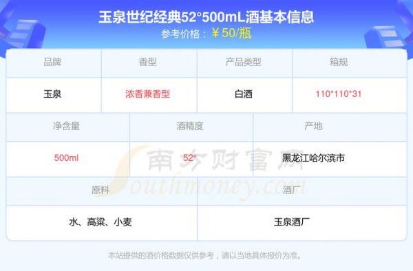 云南玉林泉酒价格（云南玉林泉酒业有限公司）