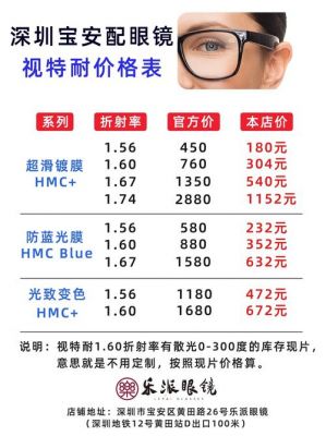 视特耐镜片价格(视特耐镜片价格156)-图3 视特耐镜片价格(视特耐镜片价格156)-图3