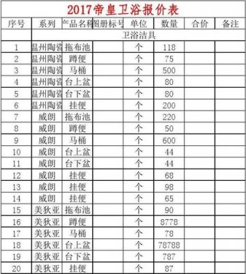 安玛卫浴价格（安玛卫浴价格表）