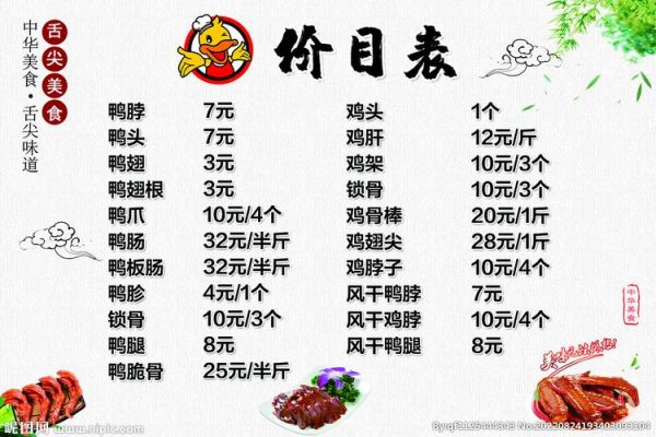 冷记卤品价格(冷记卤品价格表最新)-图3 冷记卤品价格(冷记卤品价格表最新)-图3