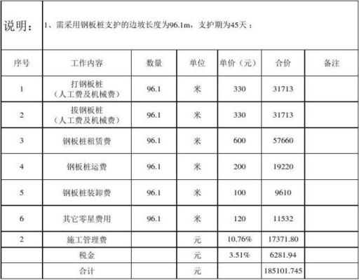 接桩价格(接桩费用怎么算)-图3 接桩价格(接桩费用怎么算)-图3