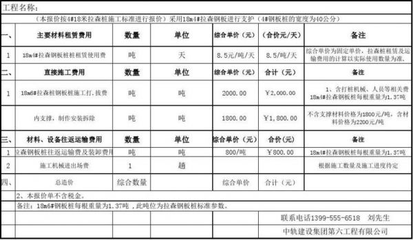 接桩价格(接桩费用怎么算)-图2 接桩价格(接桩费用怎么算)-图2