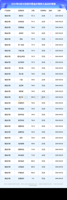 琼中商铺价格(琼中商铺出售价格)-图2 琼中商铺价格(琼中商铺出售价格)-图2