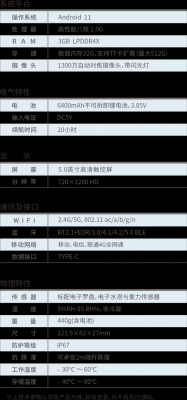 思拓力价格(思拓力p9ⅱ使用说明书)-图3 思拓力价格(思拓力p9ⅱ使用说明书)-图3
