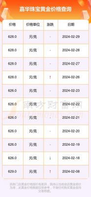 华克金价格(华克金价格今日行情)-图3 华克金价格(华克金价格今日行情)-图3