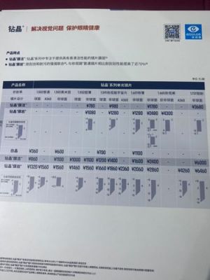 klassen价格表（keiser价格）
