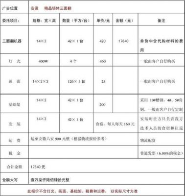 广告三面翻价格（三面翻广告牌报价）