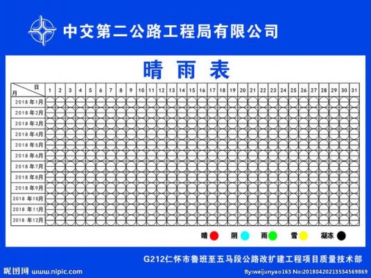 价格晴雨表(2019晴雨表查询)-图2 价格晴雨表(2019晴雨表查询)-图2