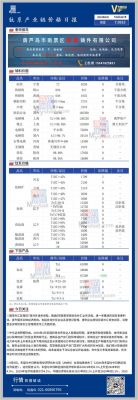 钛铁价格查询(今日钛铁价格)-图2 钛铁价格查询(今日钛铁价格)-图2