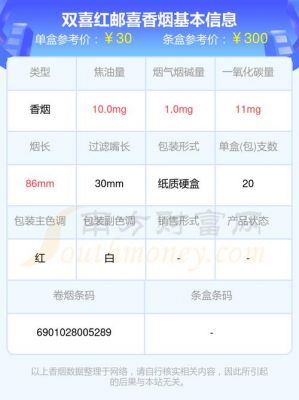 邮喜的价格（邮喜多少钱）
