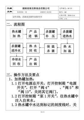 杀菌釜价格(杀菌釜操作流程)-图3 杀菌釜价格(杀菌釜操作流程)-图3