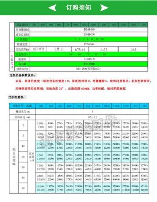 反转耙价格(翻耙机型号)-图2 反转耙价格(翻耙机型号)-图2