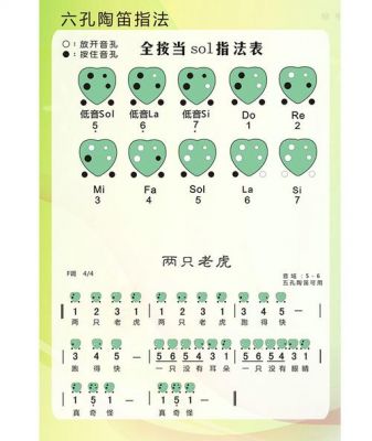 陶笛的价格(陶笛的价格是多少)-图3 陶笛的价格(陶笛的价格是多少)-图3