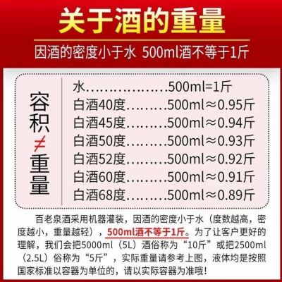 醴泉长生酒价格(醴泉长生52度4瓶装酒多少钱)-图2 醴泉长生酒价格(醴泉长生52度4瓶装酒多少钱)-图2
