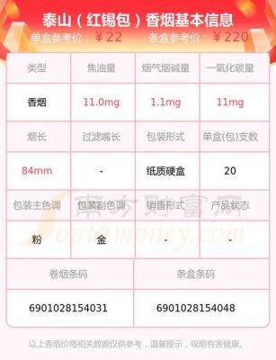 泰山烟红锡包价格表(泰山烟红锡包价格表和图片)-图3 泰山烟红锡包价格表(泰山烟红锡包价格表和图片)-图3