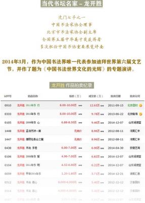 路工书法价格表(书法家路石一平尺字多少钱)-图2 路工书法价格表(书法家路石一平尺字多少钱)-图2