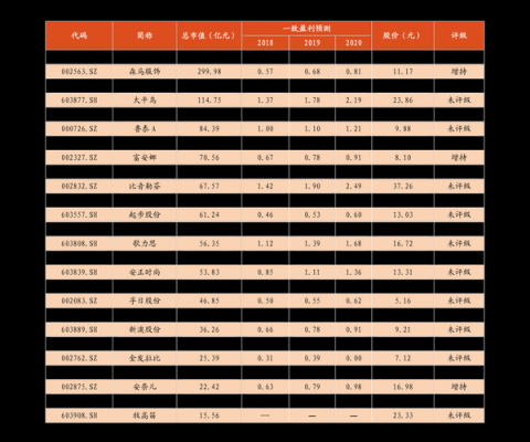 特派灵价格（特派灵的价格）-图2