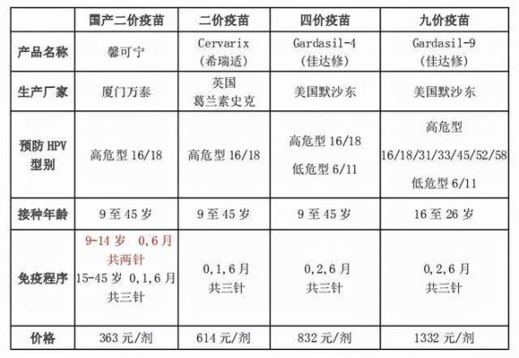 特派灵价格（特派灵的价格）-图3