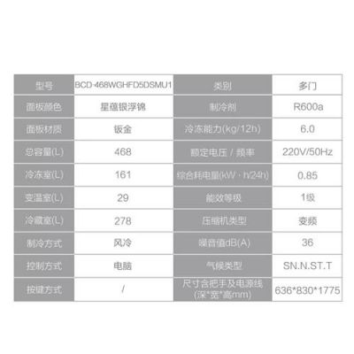 海尔冰拒价格(海尔冰箱价格一览表)-图2 海尔冰拒价格(海尔冰箱价格一览表)-图2