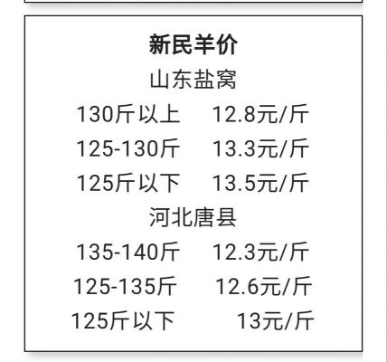圈羊网价格(羊圈网络官网)-图3 圈羊网价格(羊圈网络官网)-图3
