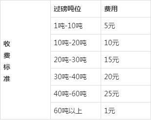 地嗙价格（地黄价格最新行情）